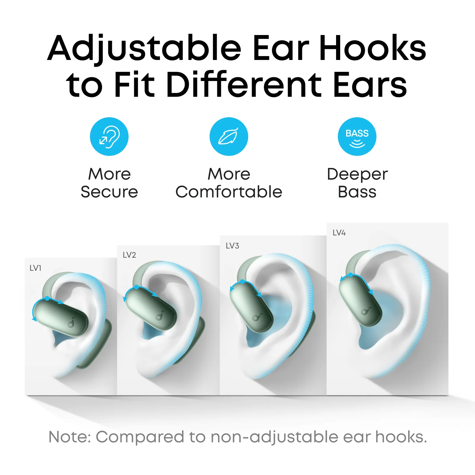 soundcore AeroFit 2 AI Assistant AI Translation for a Connected World - Image 17