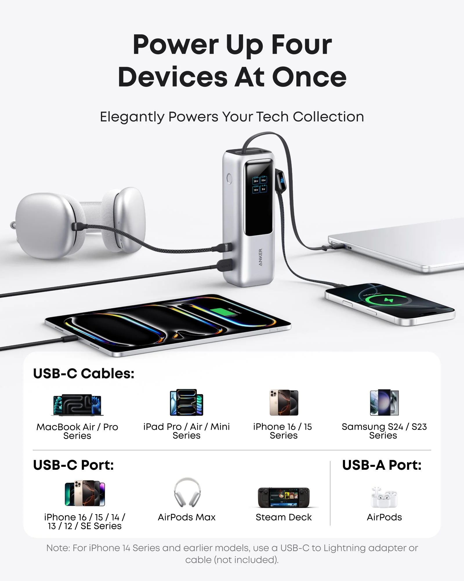 Anker Laptop Power Bank (25K, 165W, Built-In and Retractable Cables) - Image 5