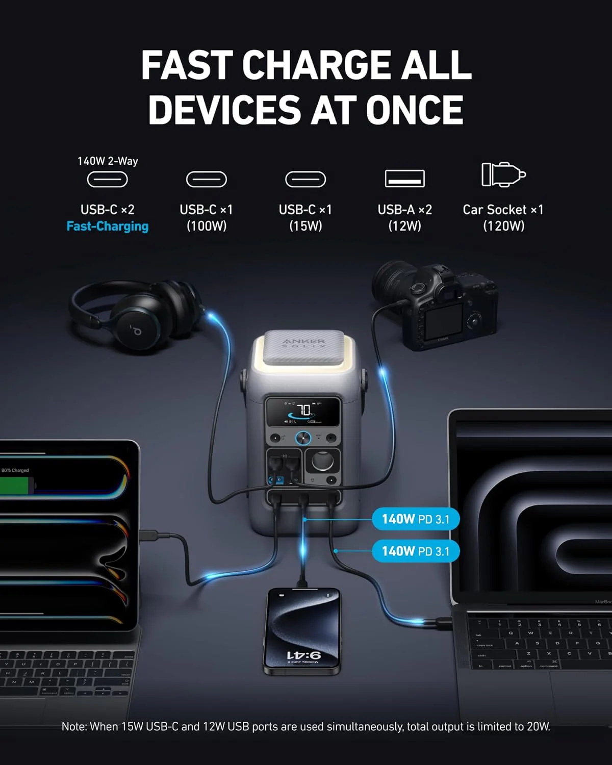 Anker C300 DC Power Bank Station - Image 3