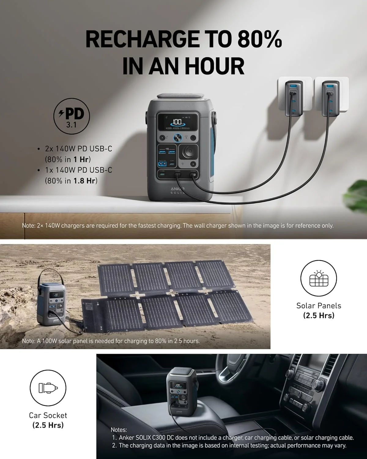 Anker C300 DC Power Bank Station - Image 4