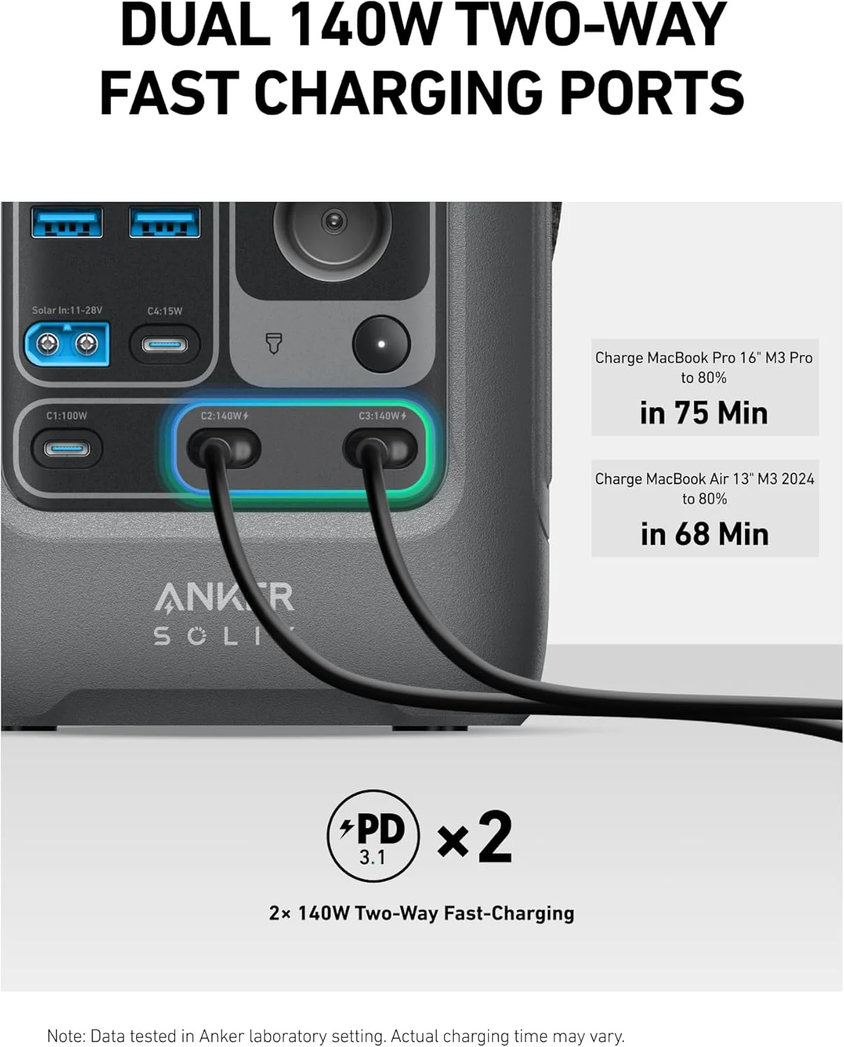 Anker C300 DC Power Bank Station - Image 5