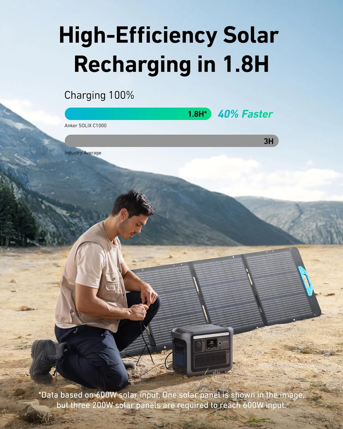 Anker SOLIX C1000 Portable Power Station - Image 6