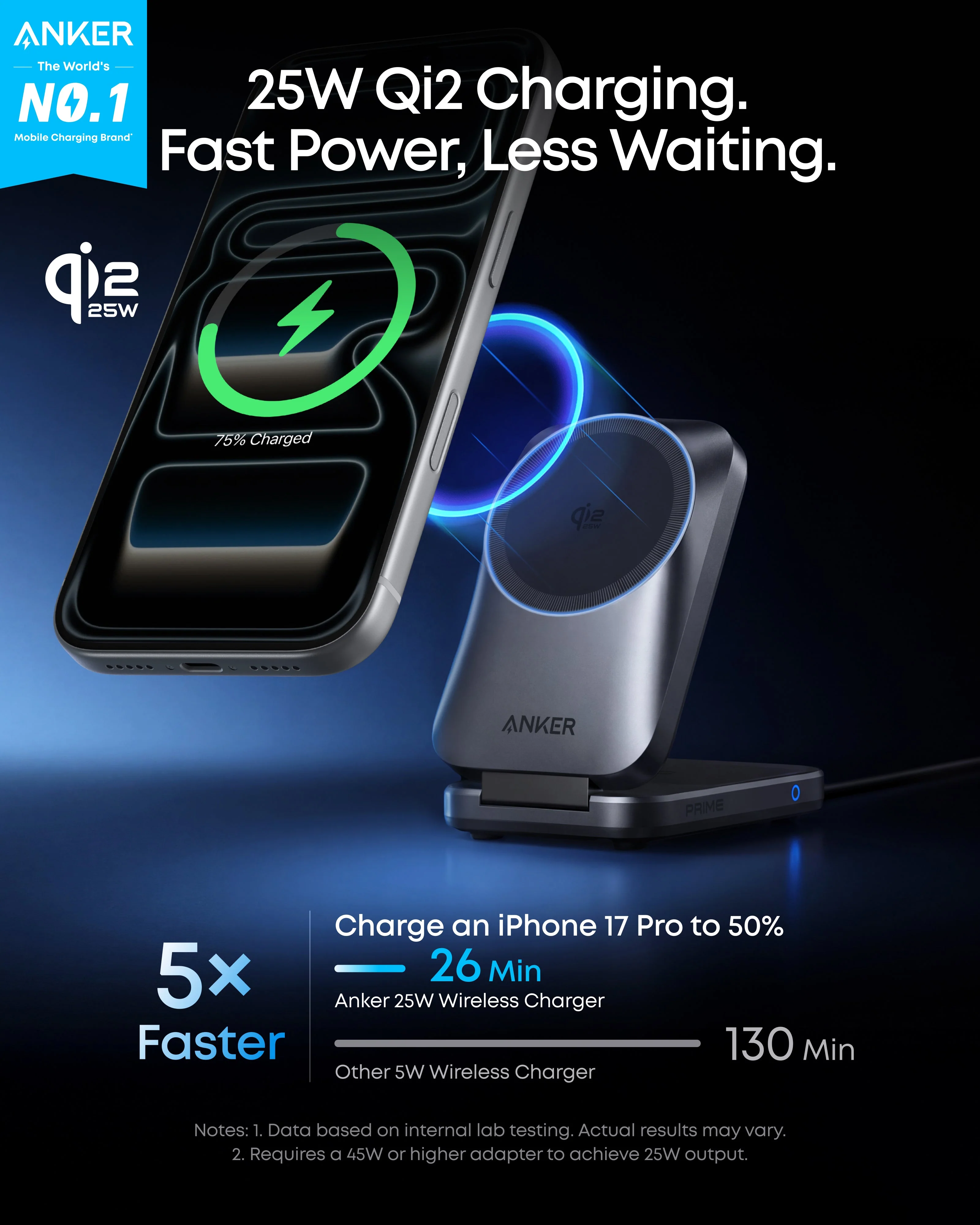 Anker Prime Wireless Charging Station (3-in-1, MagGo, AirCool, Foldable) - Image 3