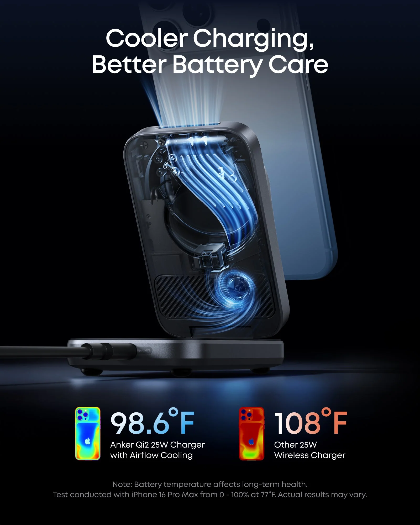 Anker Prime Wireless Charging Station (3-in-1, MagGo, AirCool, Foldable) - Image 4