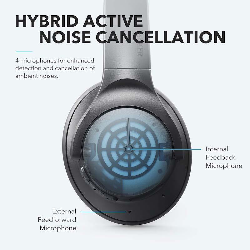 soundcore Life Q20 | Over-Ear Headphones with Hybrid ANC - Image 8