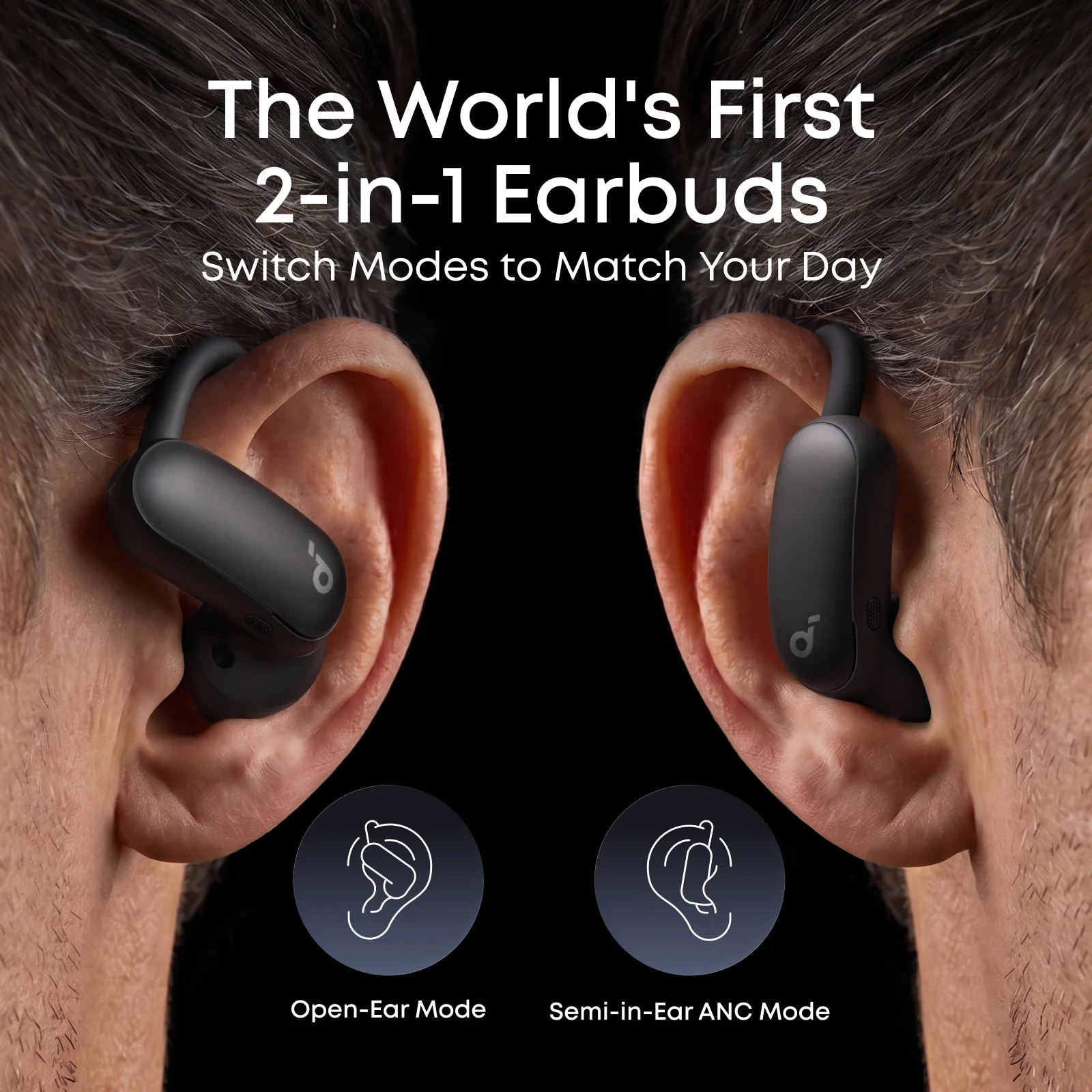 AeroFit 2 Pro|2-in-1 Earbuds that Switch Between Open-Ear and ANC Modes - Image 2