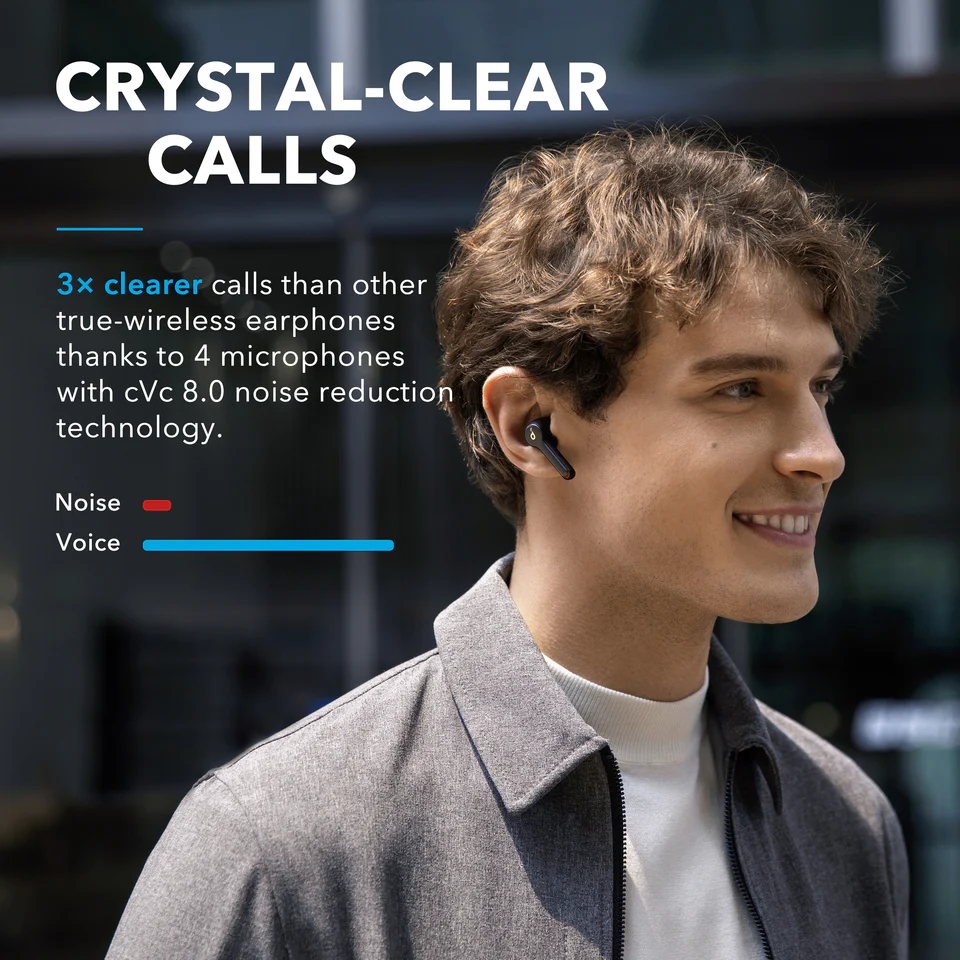 Liberty Air 2 | TWS Earbuds for Home Offices - Image 4