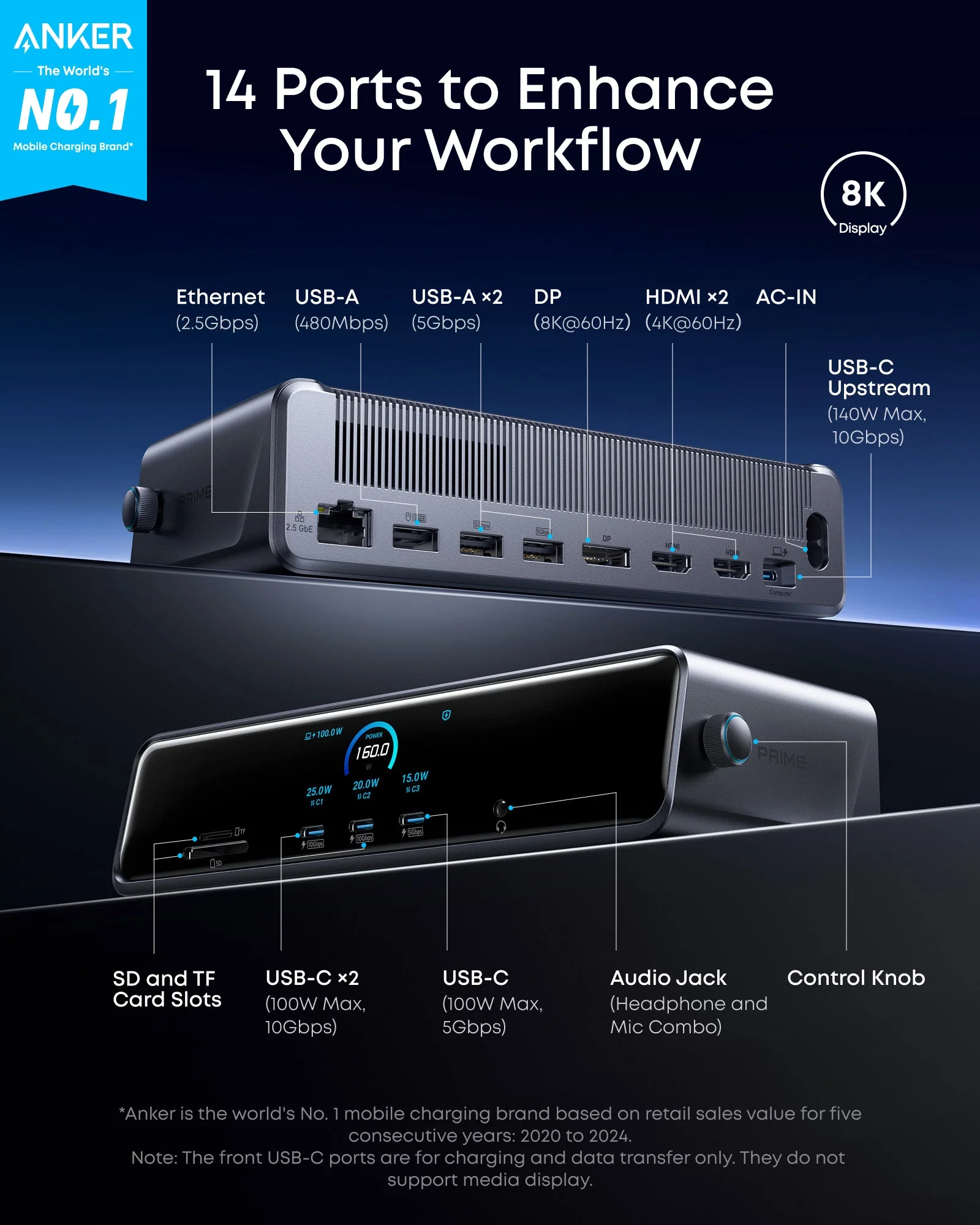 Anker Prime Docking Station (14-in-1, Triple Display, DisplayLink) with DL7400 - Image 2