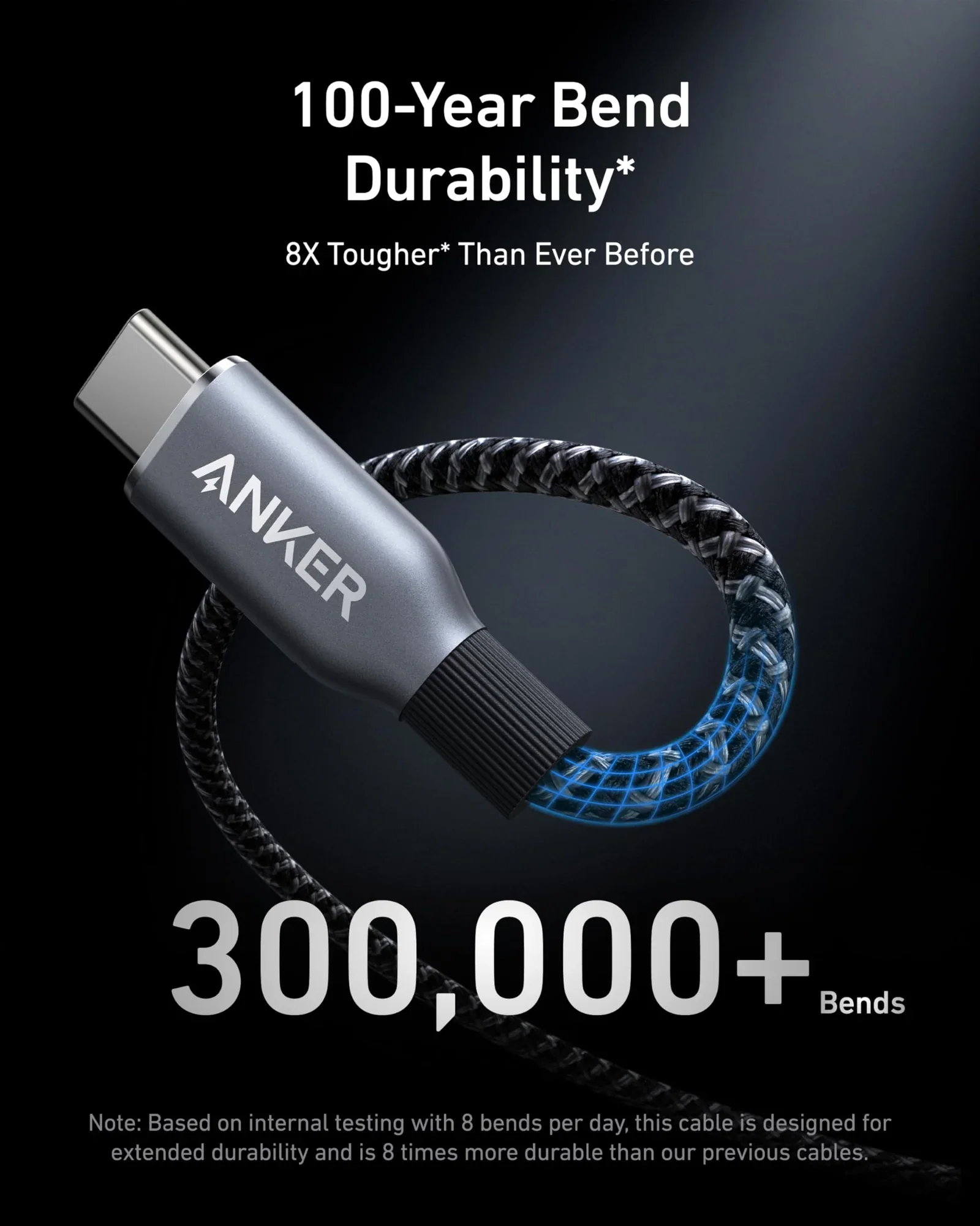 Anker Prime USB-C to USB-C Cable (240W, Upcycled-Braided, 6 ft) - Image 3