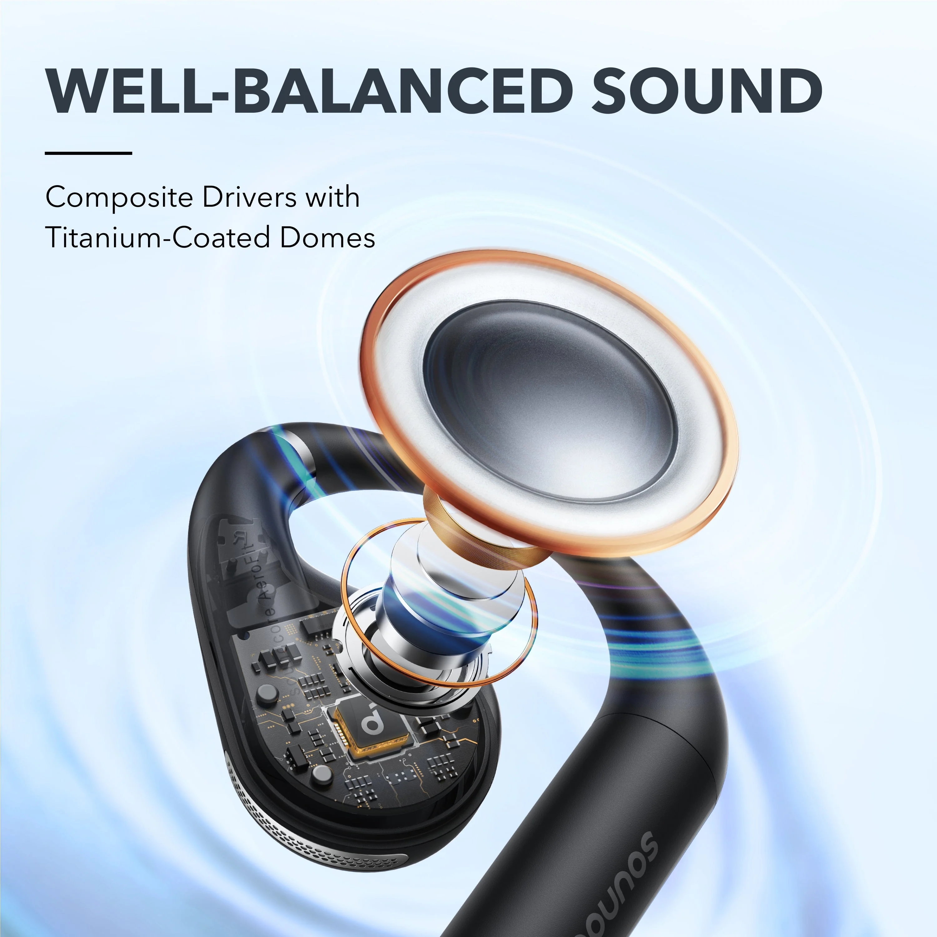 AeroFit | Superior Comfort Open-Ear Earbuds - Image 4
