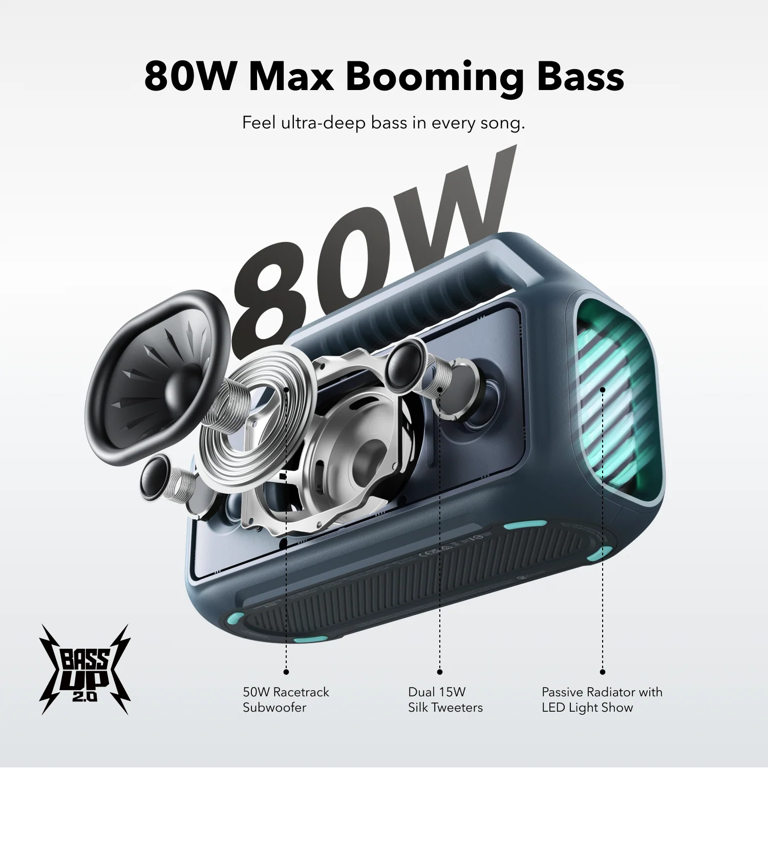 soundcore Boom 2 | Portable Bluetooth Speaker for Bass - Image 10