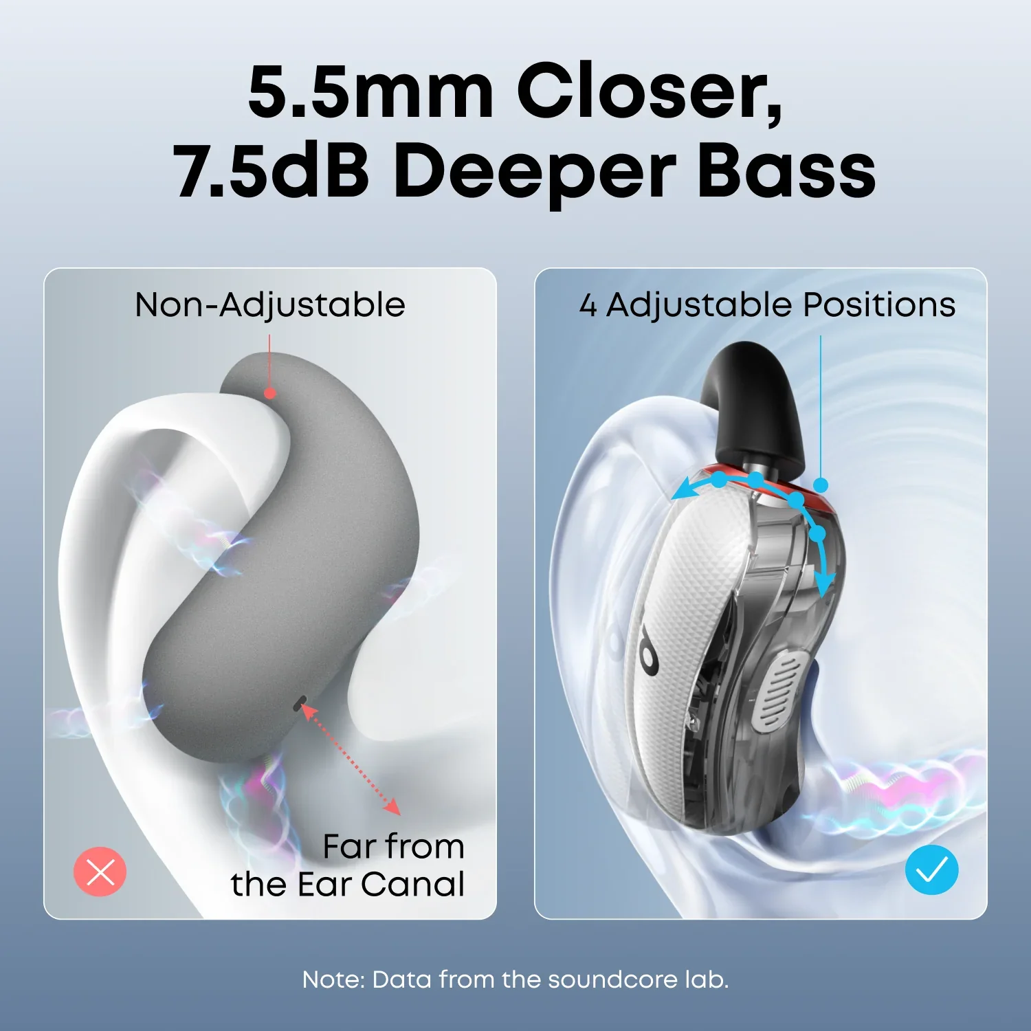 soundcore V40i & C30i - Image 5