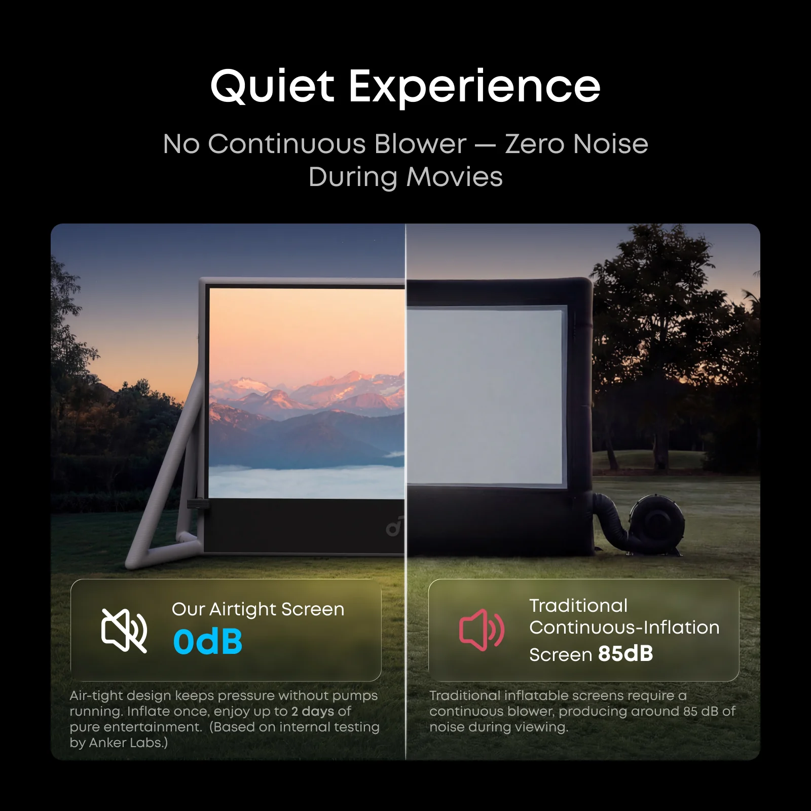 soundcore Nebula 200-Inch Silent Inflatable Projector Screen - Image 4