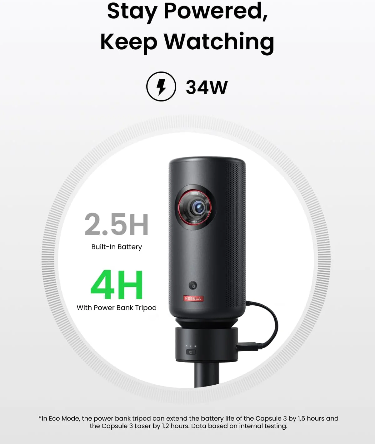 soundcore Nebula Capsule 3 | 1080p Mini Google TV Projector - Image 24