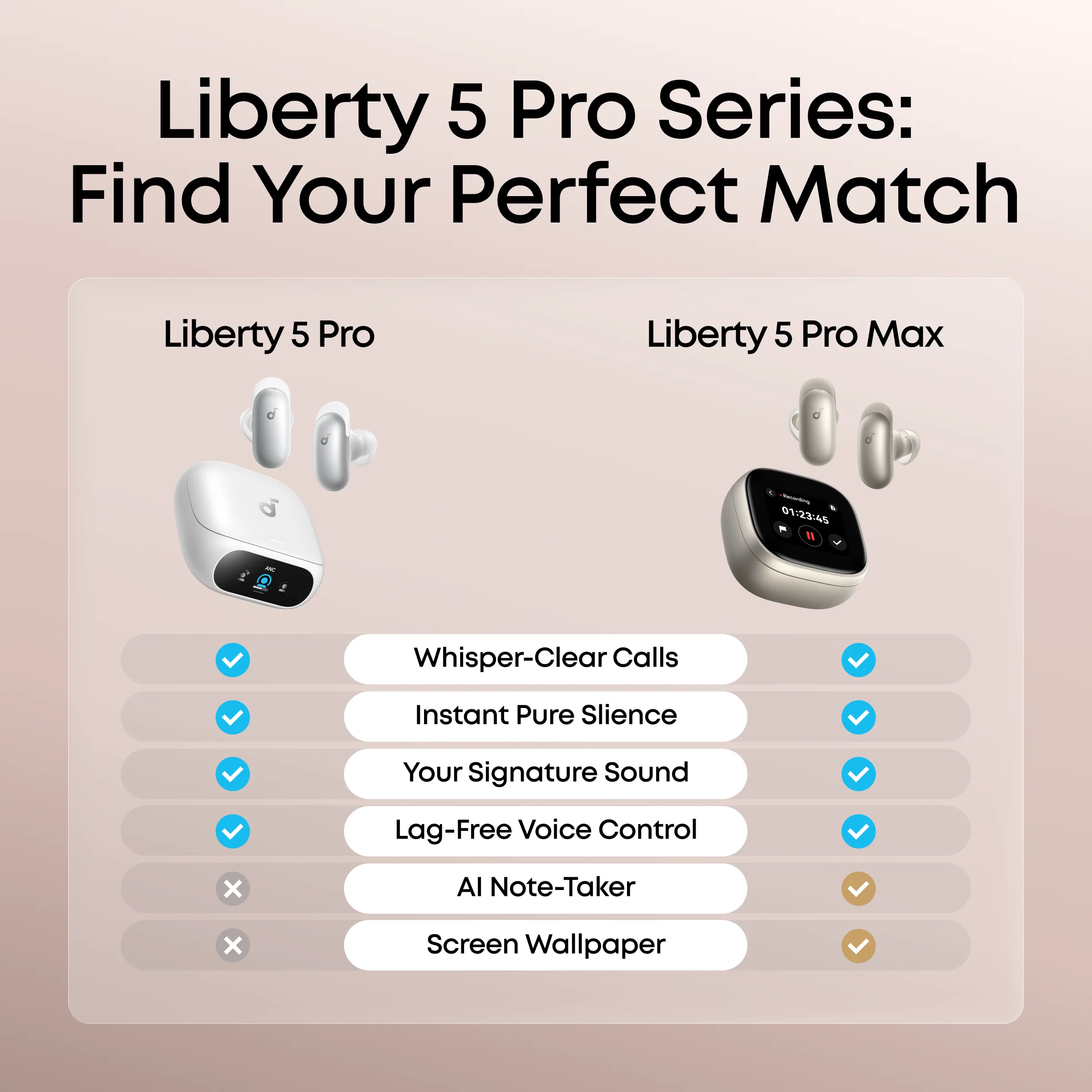 Liberty 5 Pro | Noise Cancelling Earbuds for Clear Calls - Image 27