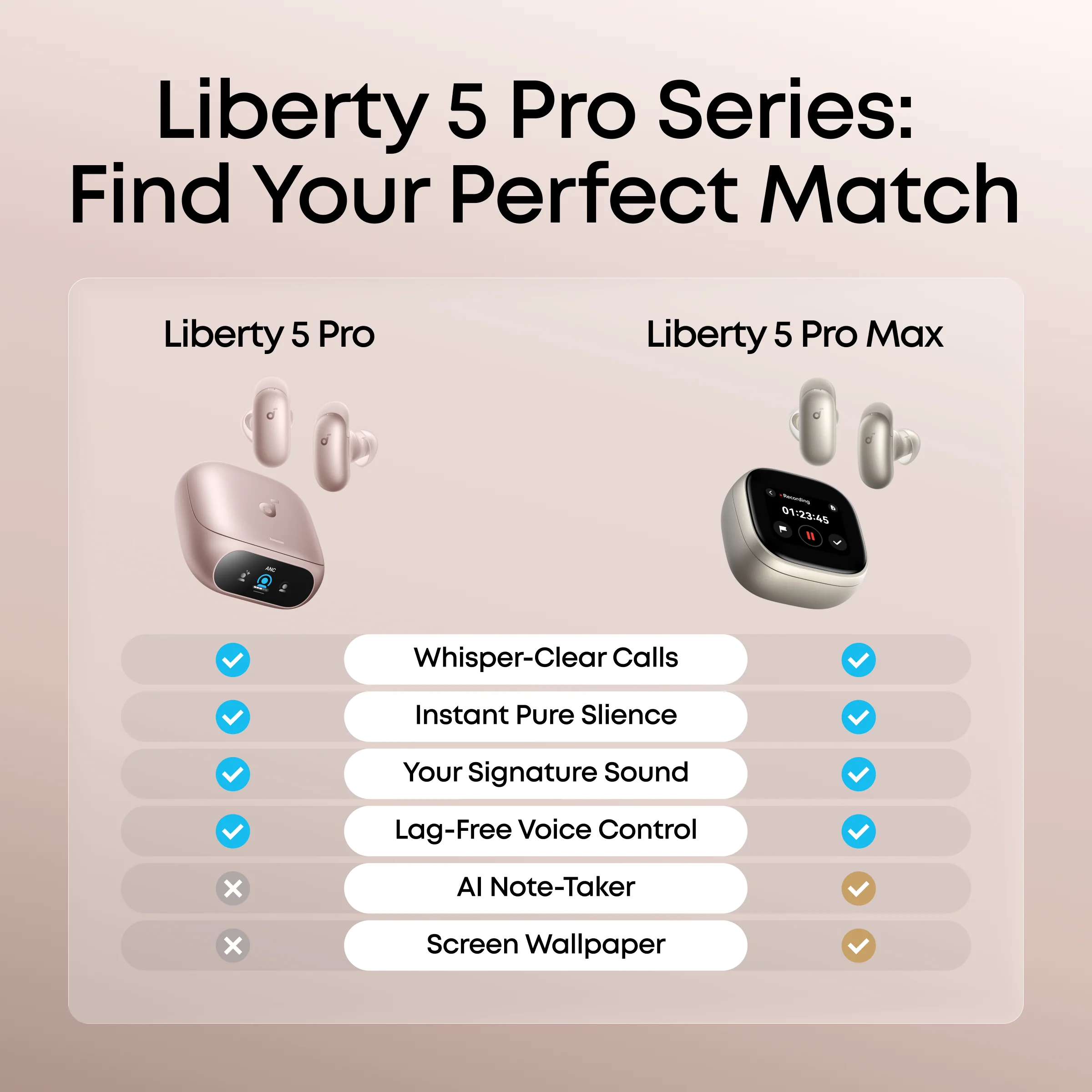 Liberty 5 Pro | Noise Cancelling Earbuds for Clear Calls - Image 36
