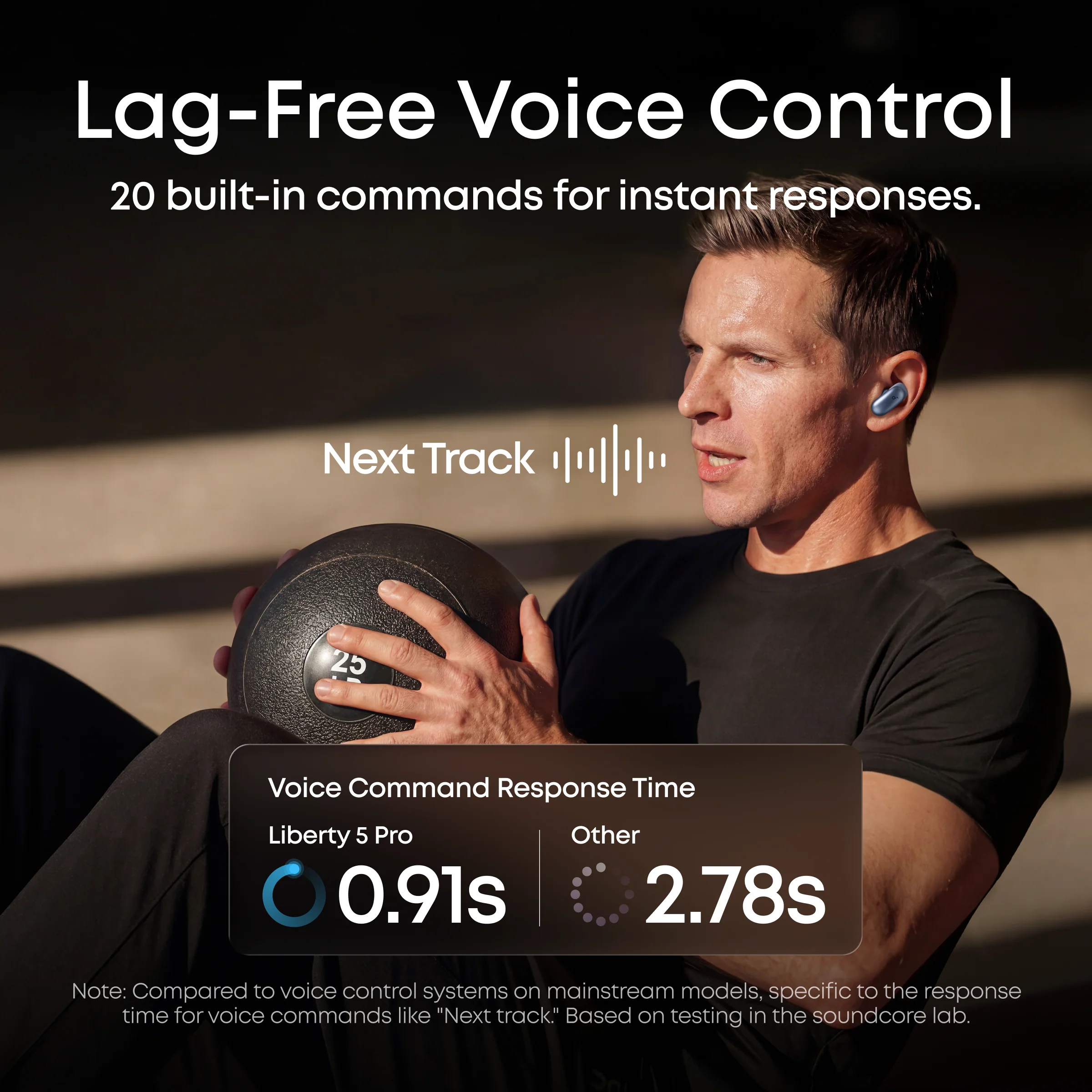 Liberty 5 Pro | Noise Cancelling Earbuds for Clear Calls - Image 8