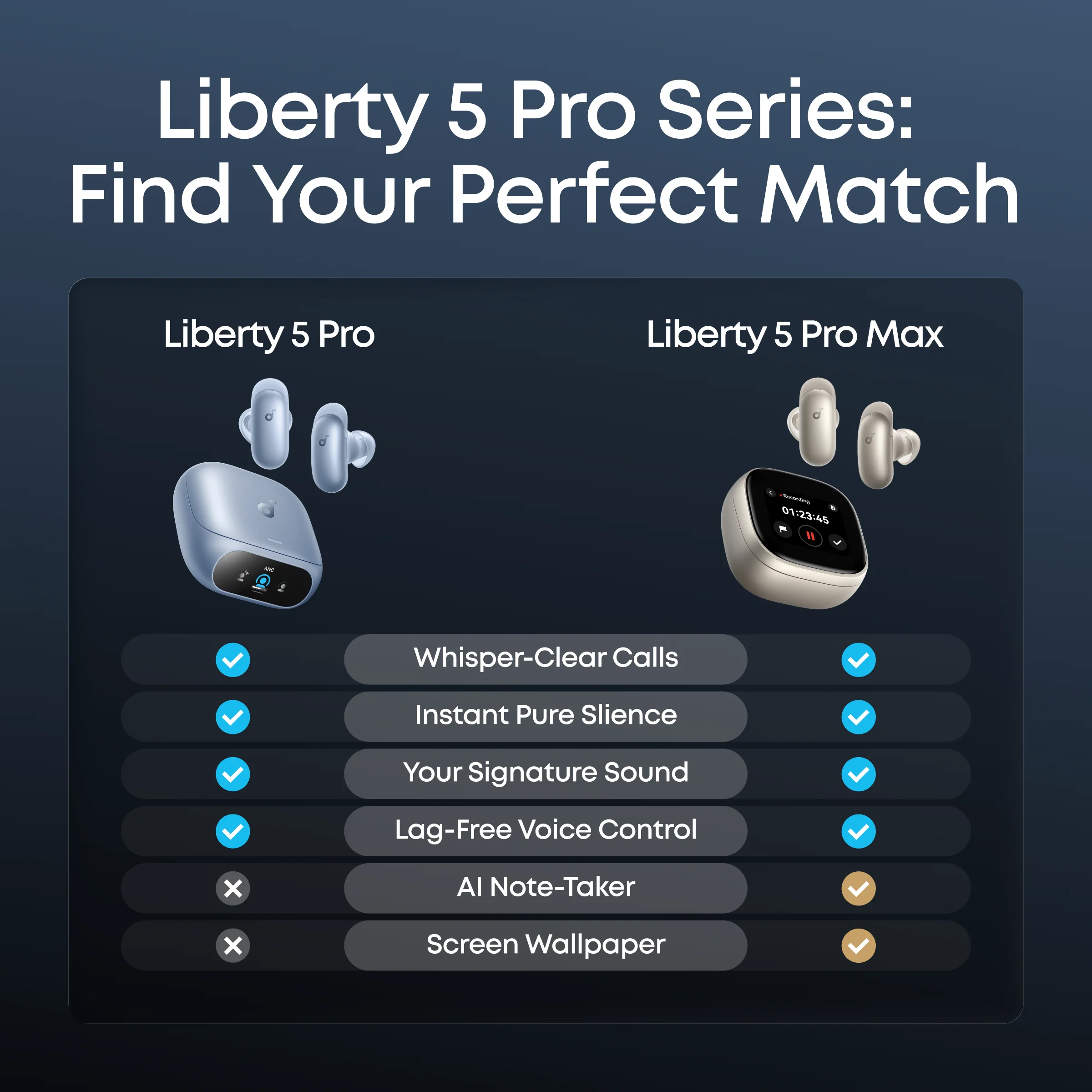 Liberty 5 Pro | Noise Cancelling Earbuds for Clear Calls - Image 9
