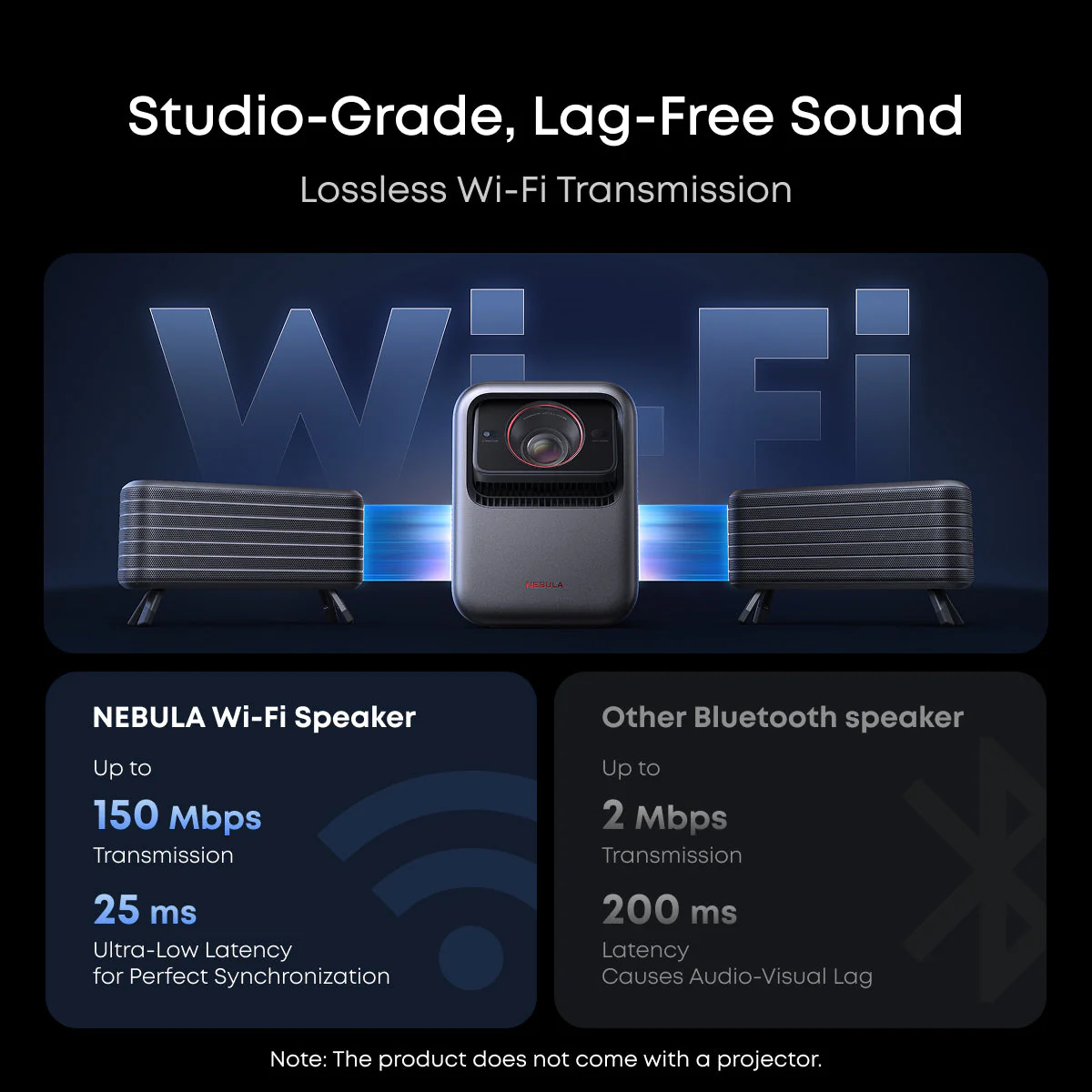 Nebula X1 Wireless Satellite Speaker - Image 4