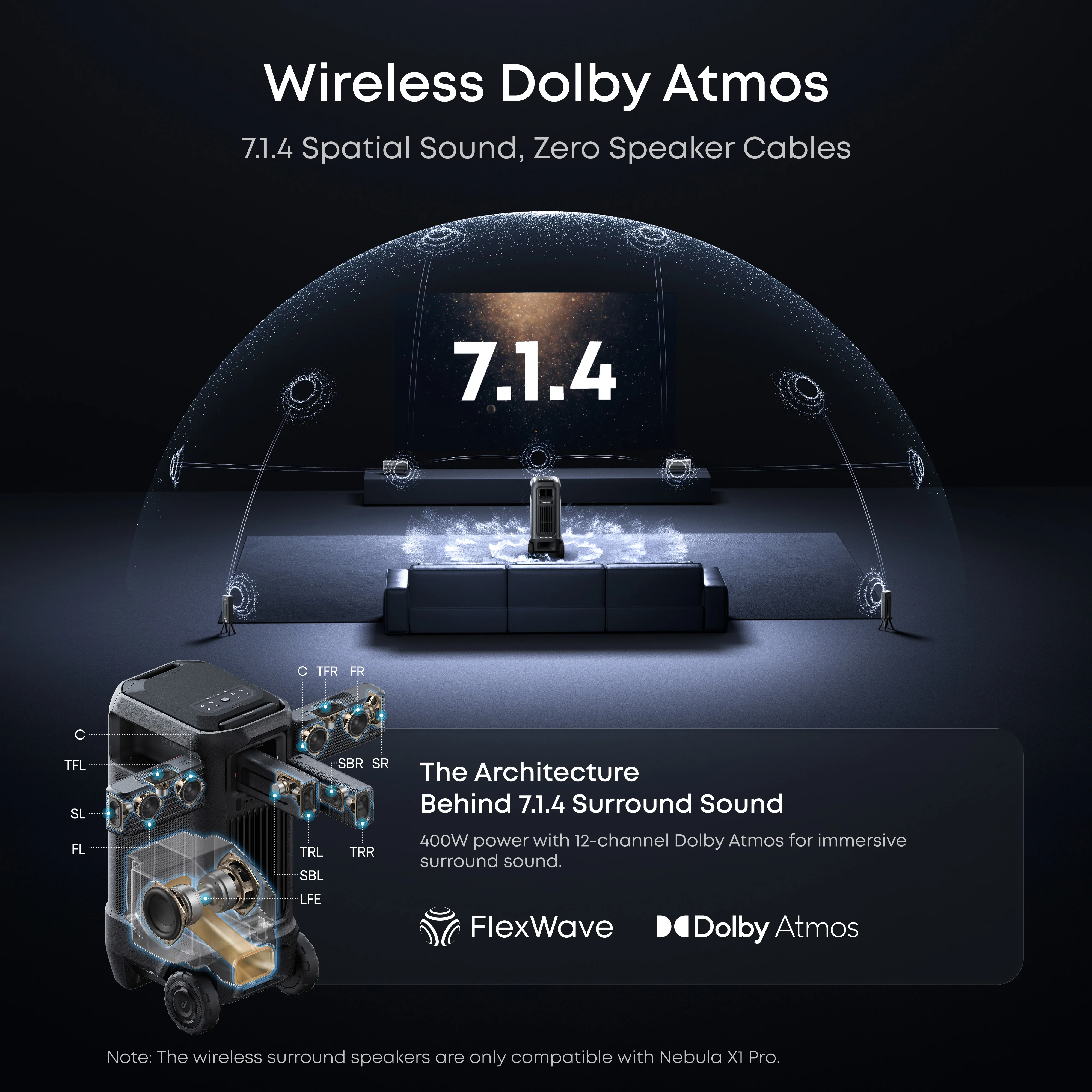 soundcore Nebula X1 Pro 4K Projector | World's First Mobile Theater Station - Image 23