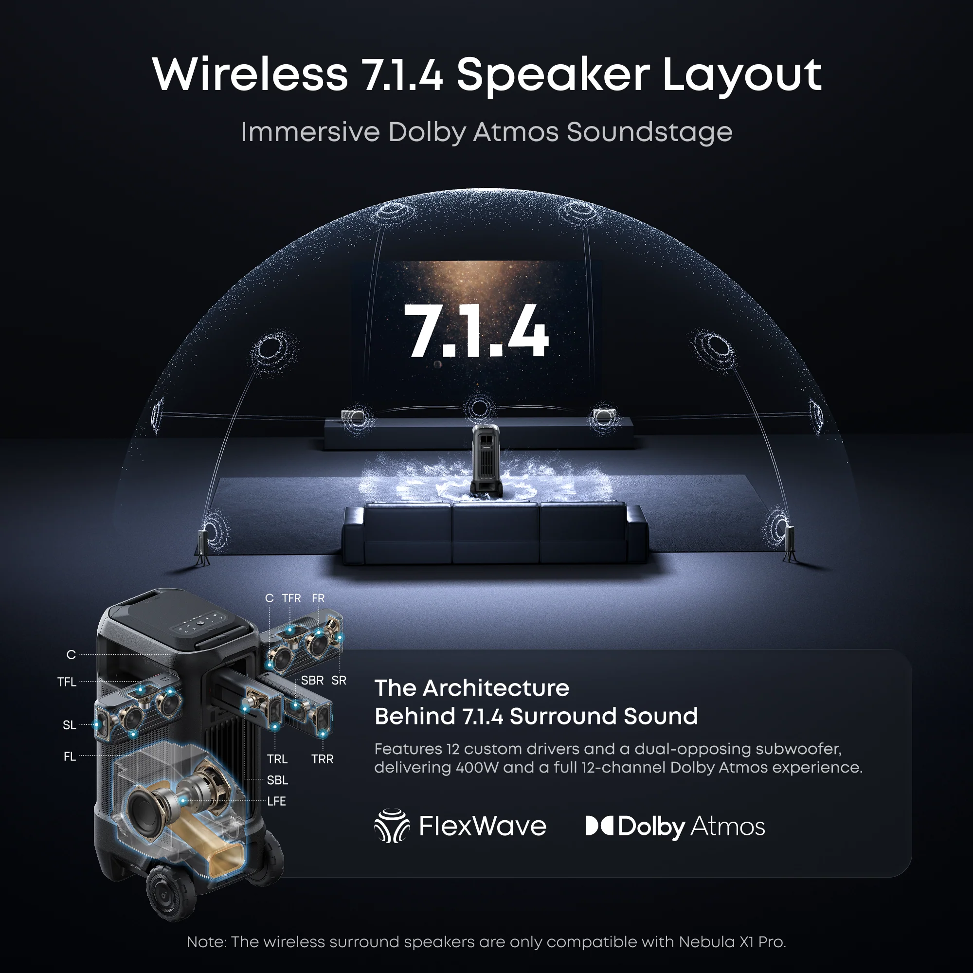 soundcore Nebula X1 Pro 4K Projector | World's First Mobile Theater Station - Image 4