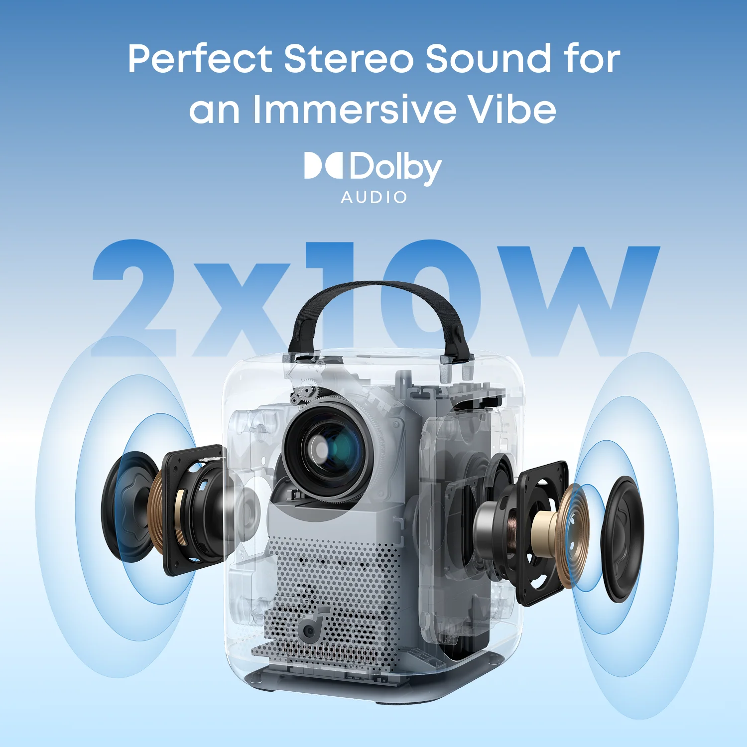 soundcore Nebula P1i | World's First Smart Portable Projector with Flippable Speakers - Image 11