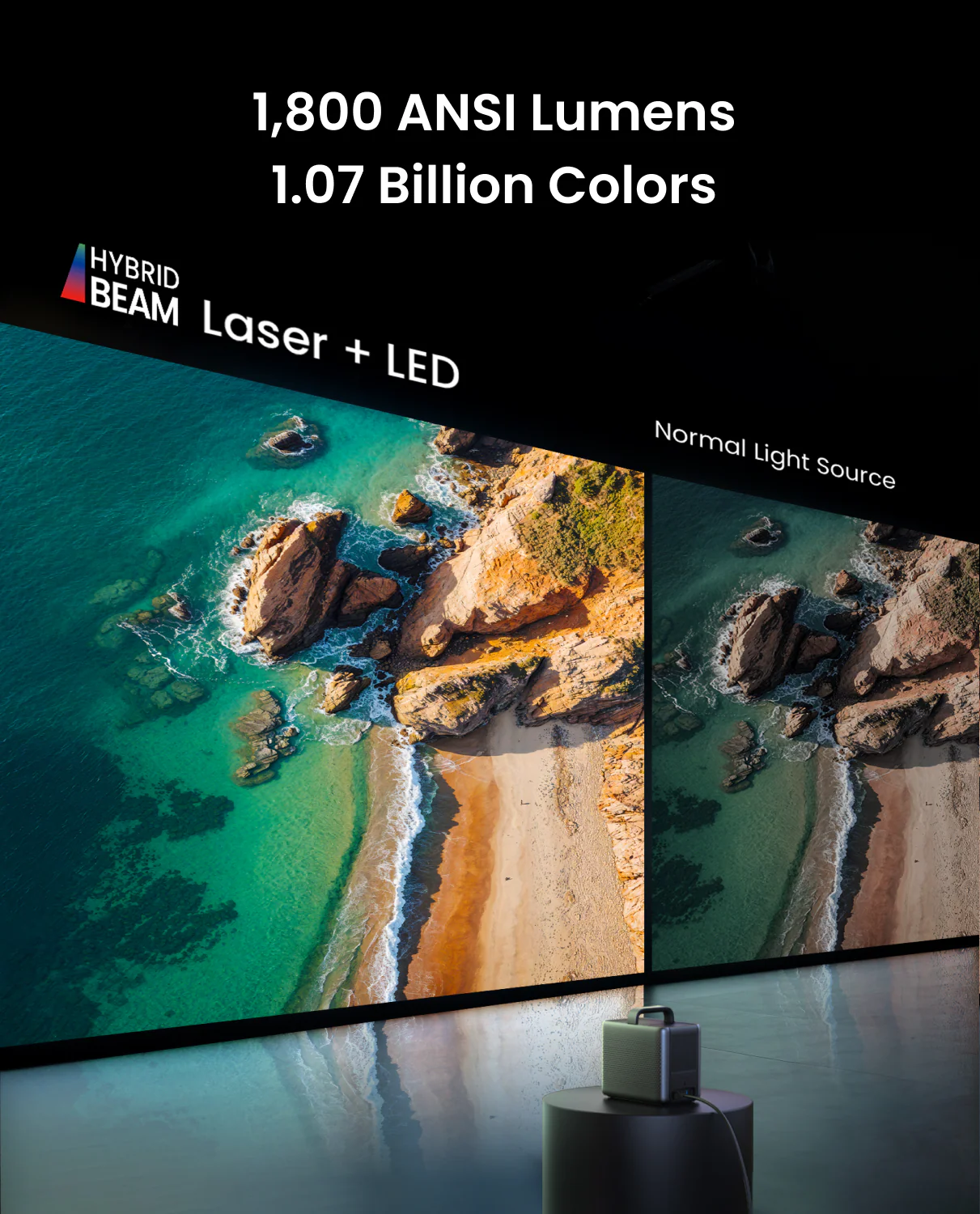 soundcore Nebula Cosmos 4K SE | Dolby Vision Projector with Google TV - Image 4