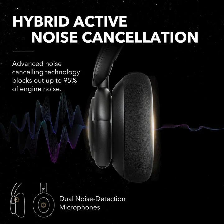 Life Q30 | Bluetooth Noise Cancelling Headphones - Image 3