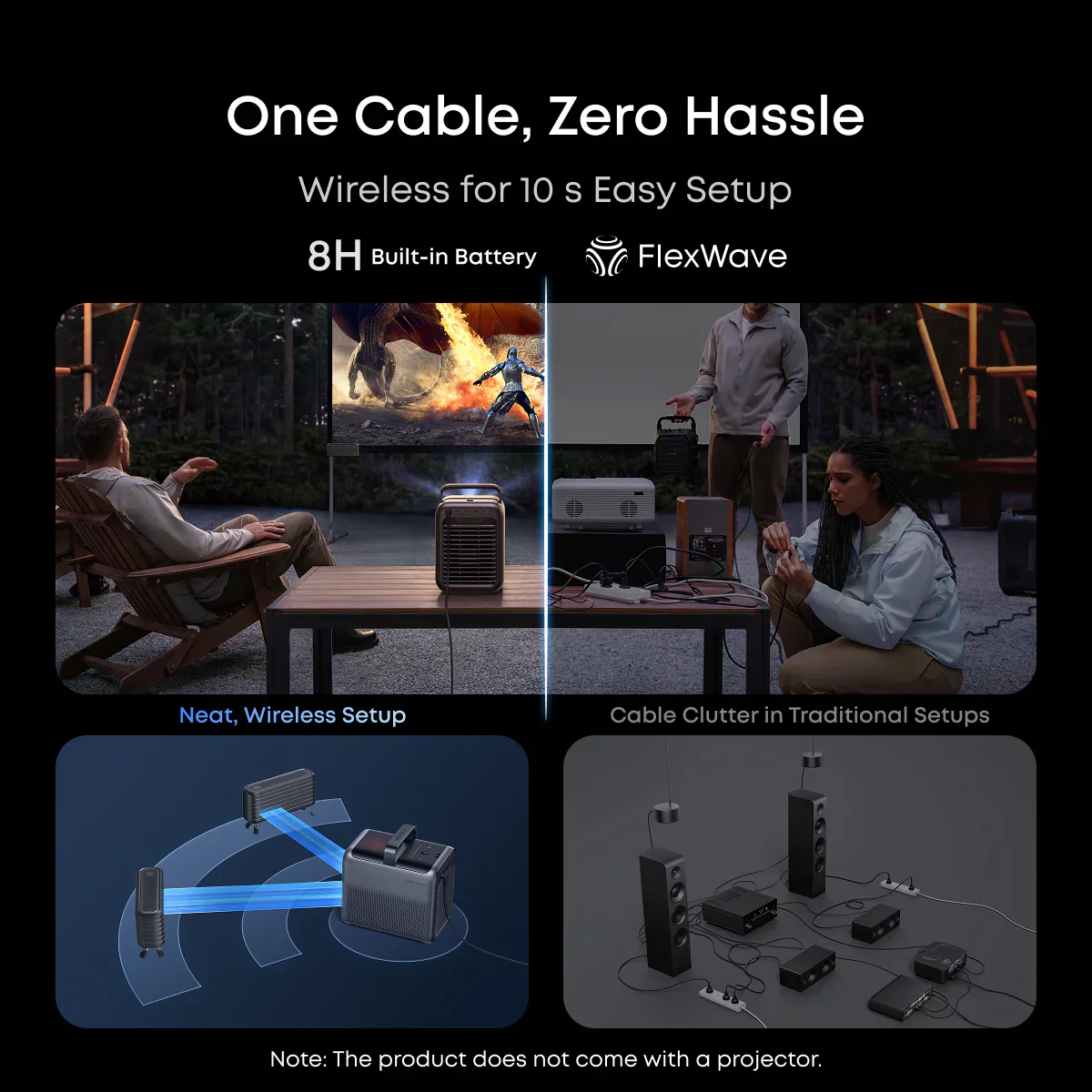 Nebula X1 | $75/First Month—4K Triple Laser Projector with Micro Gimbal - Image 21