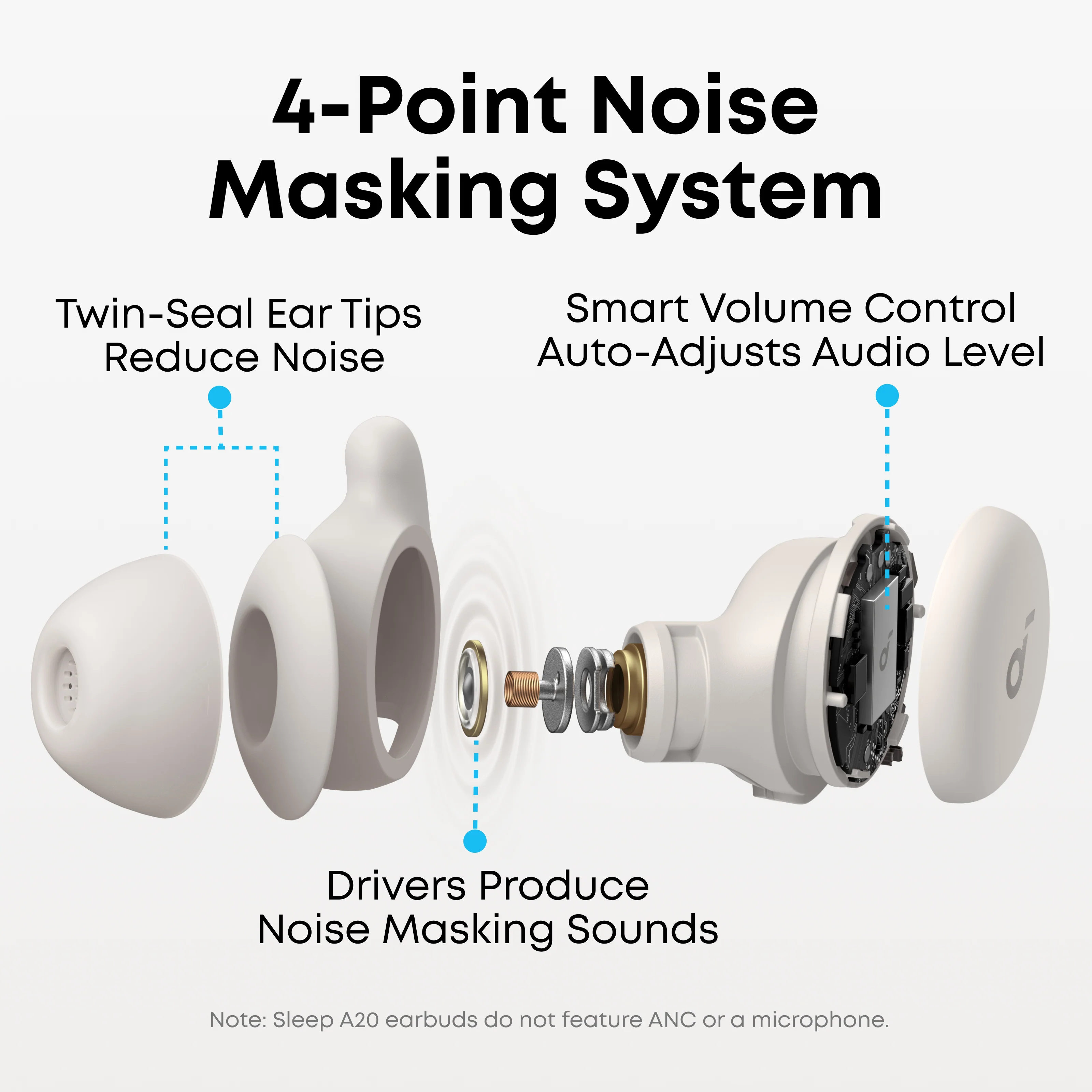 Sleep A20 | Next-Level Sleep Earbuds with Enhanced Comfort - Image 4