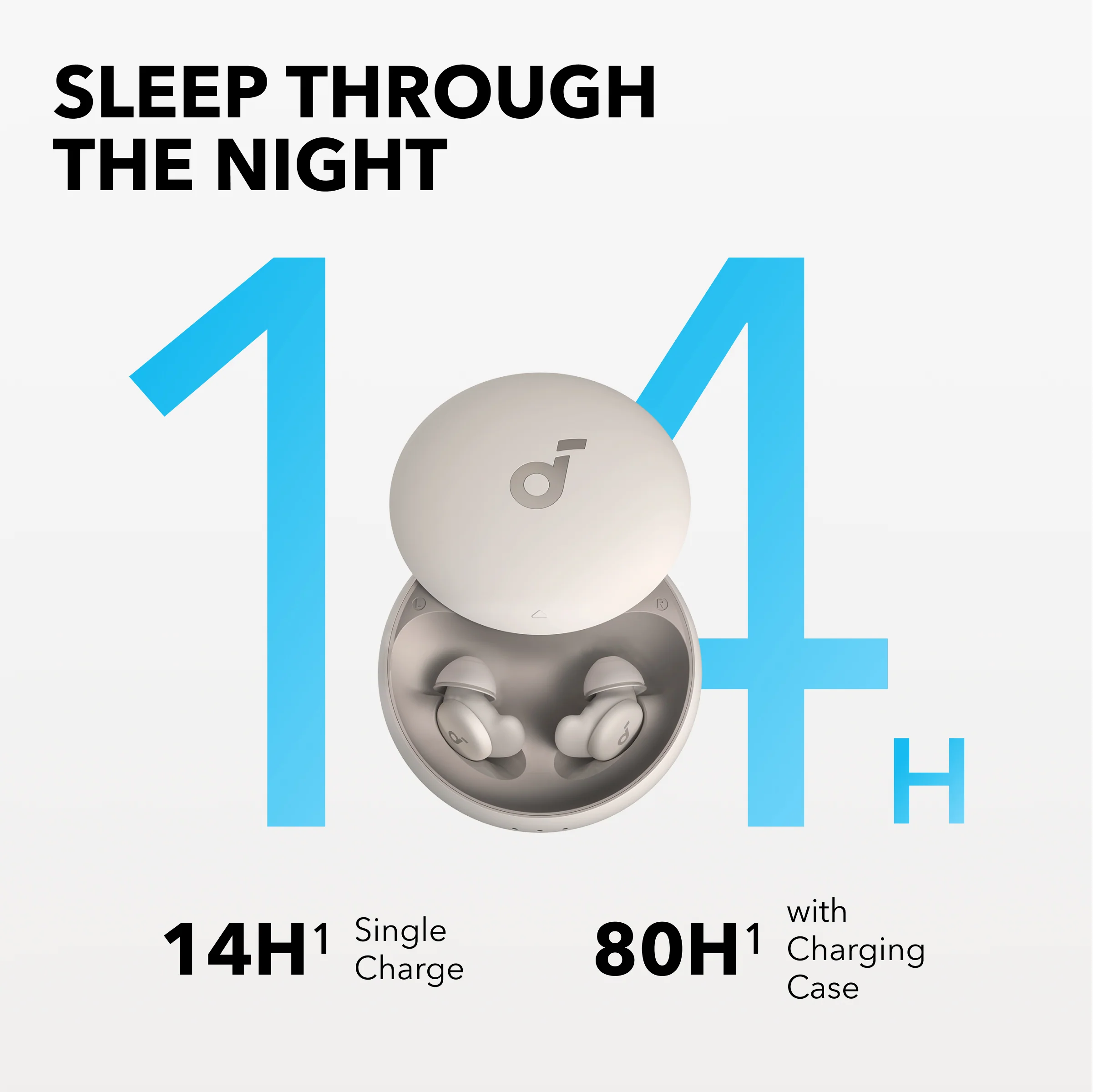 Sleep A20 | Next-Level Sleep Earbuds with Enhanced Comfort - Image 5