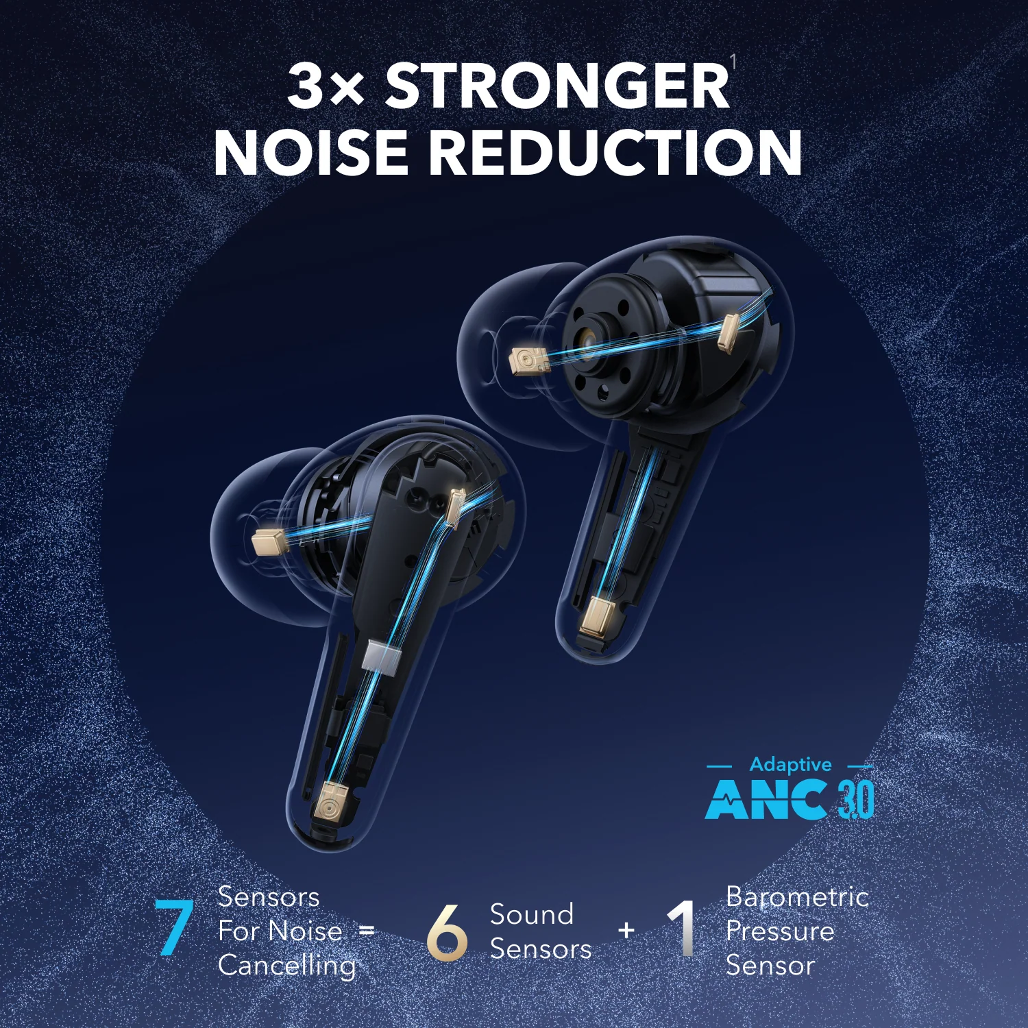 soundcore Liberty 4 Pro | Noise Cancelling True-Wireless Earbuds - Image 15