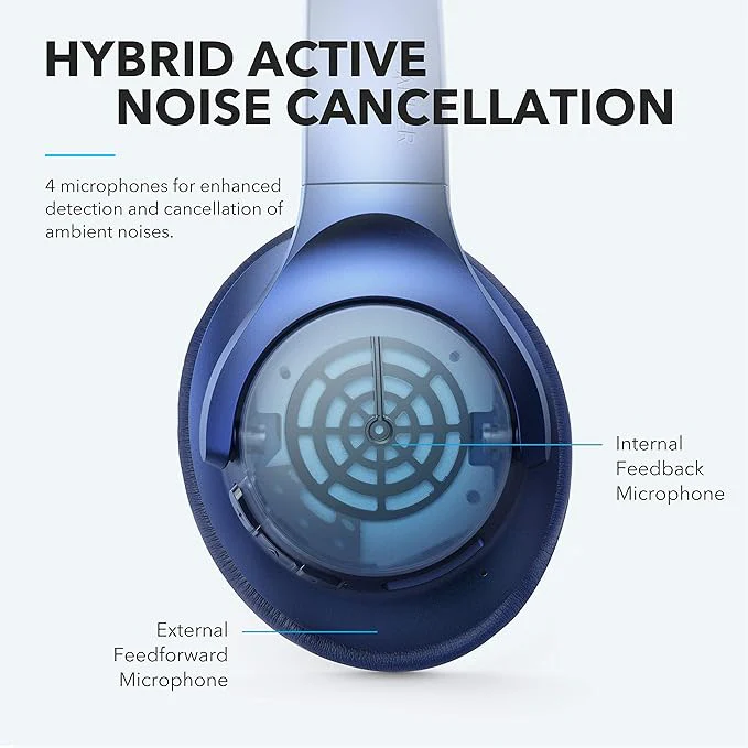 soundcore Life Q20 (Refurbished) - Image 23