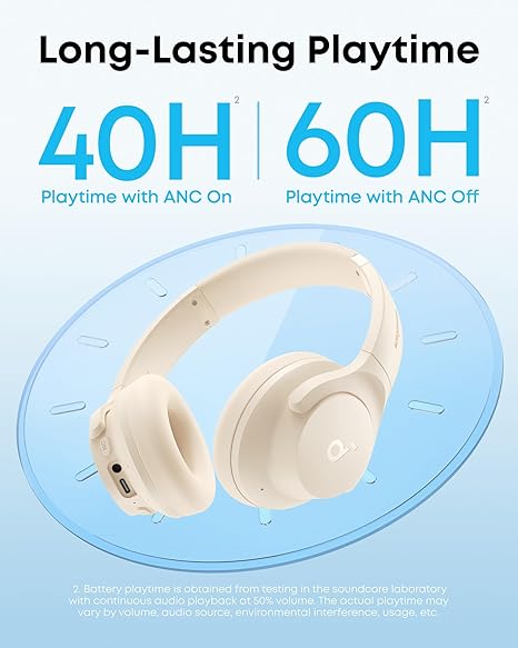soundcore Q20i (Refurbished) - Image 12
