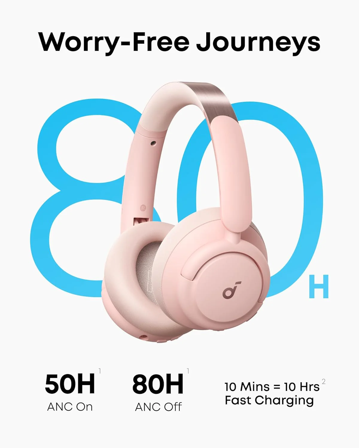 soundcore Q30 | Bluetooth Noise Cancelling Headphones - Image 17