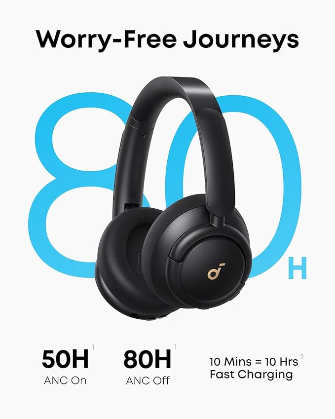 soundcore Q30 | Bluetooth Noise Cancelling Headphones - Image 4