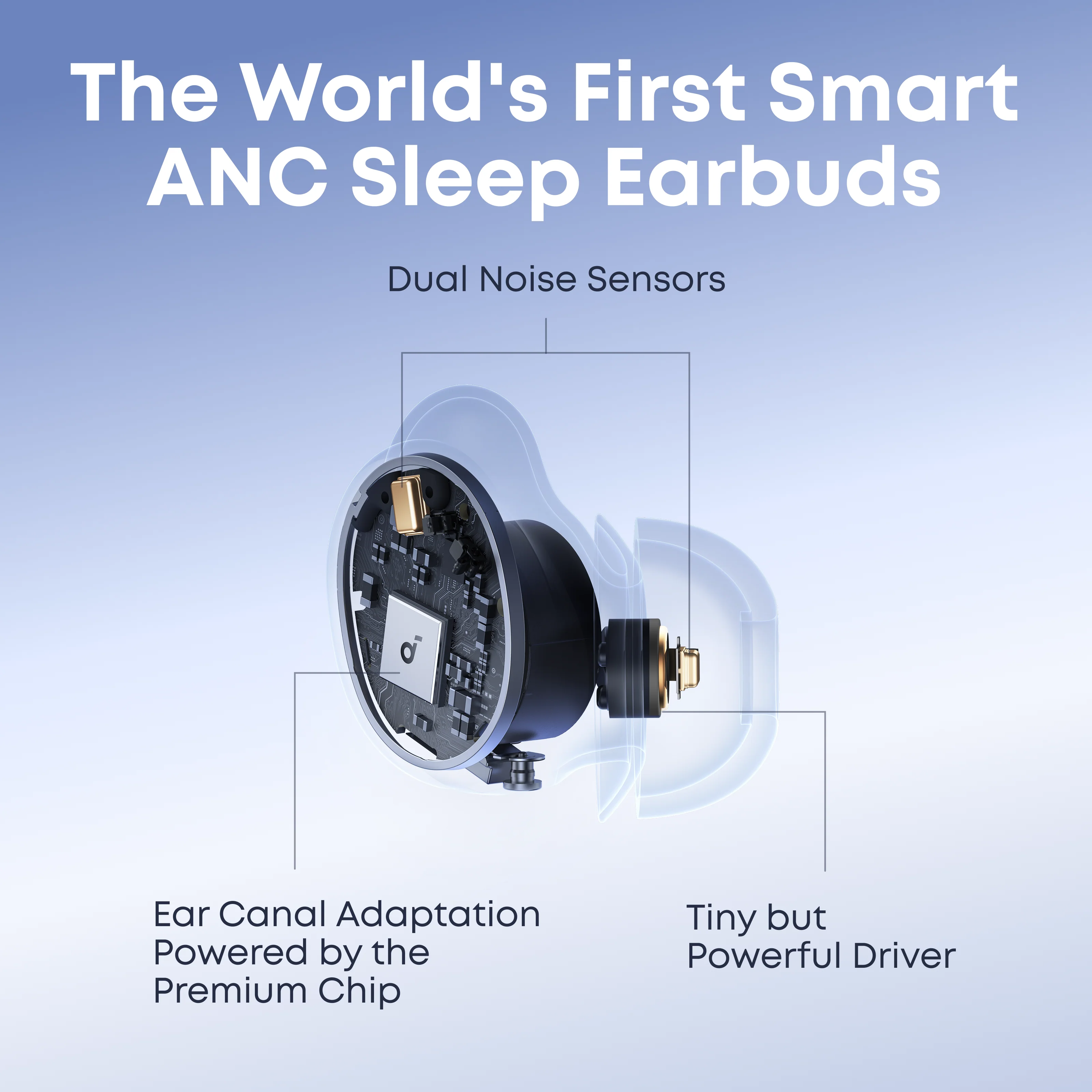 soundcore Sleep A30 Special / Sleep A30 - Image 35
