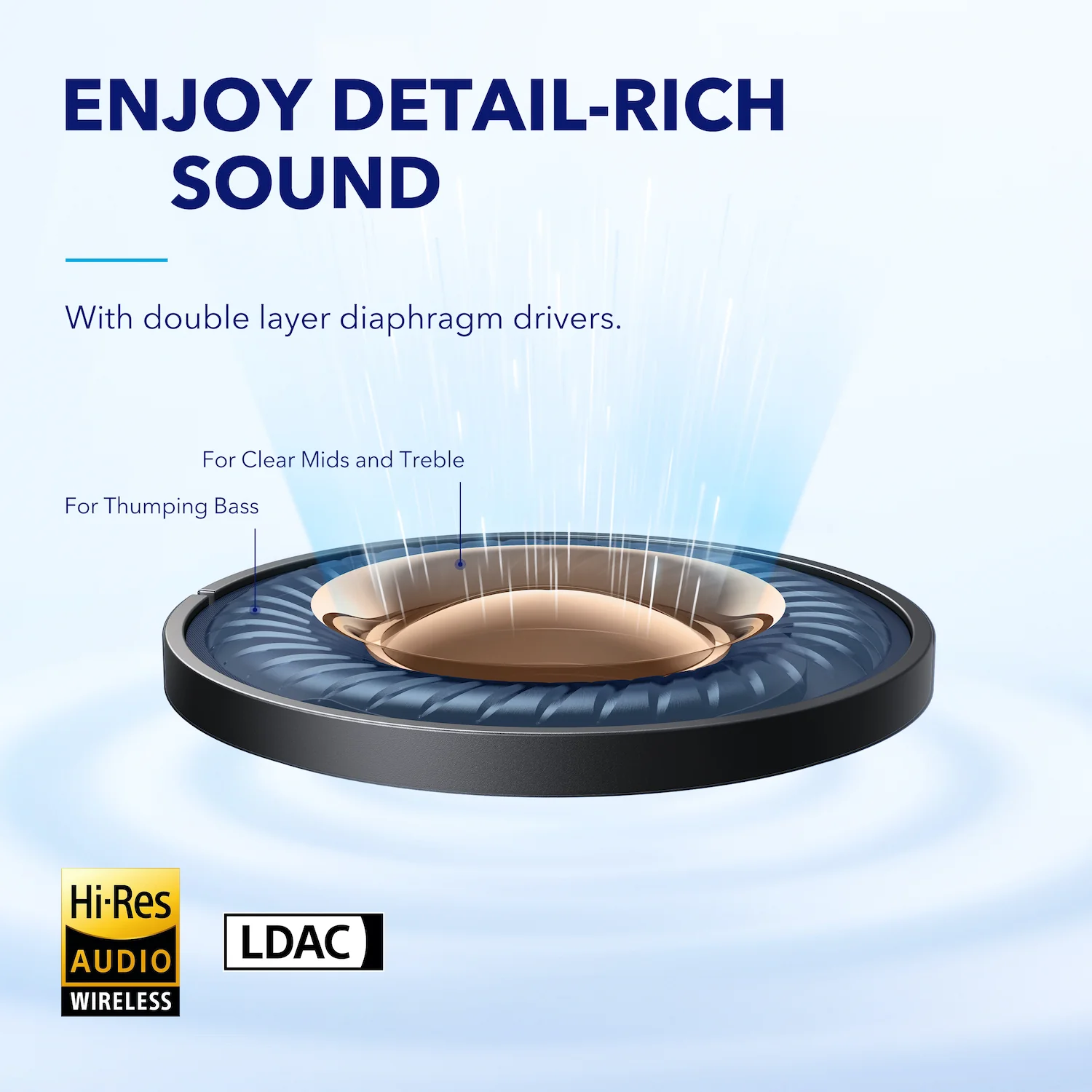 soundcore Space A40 | Long-Lasting Noise Cancelling Earbuds - Image 6
